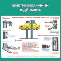 stend elektromehanіchnij_1-min